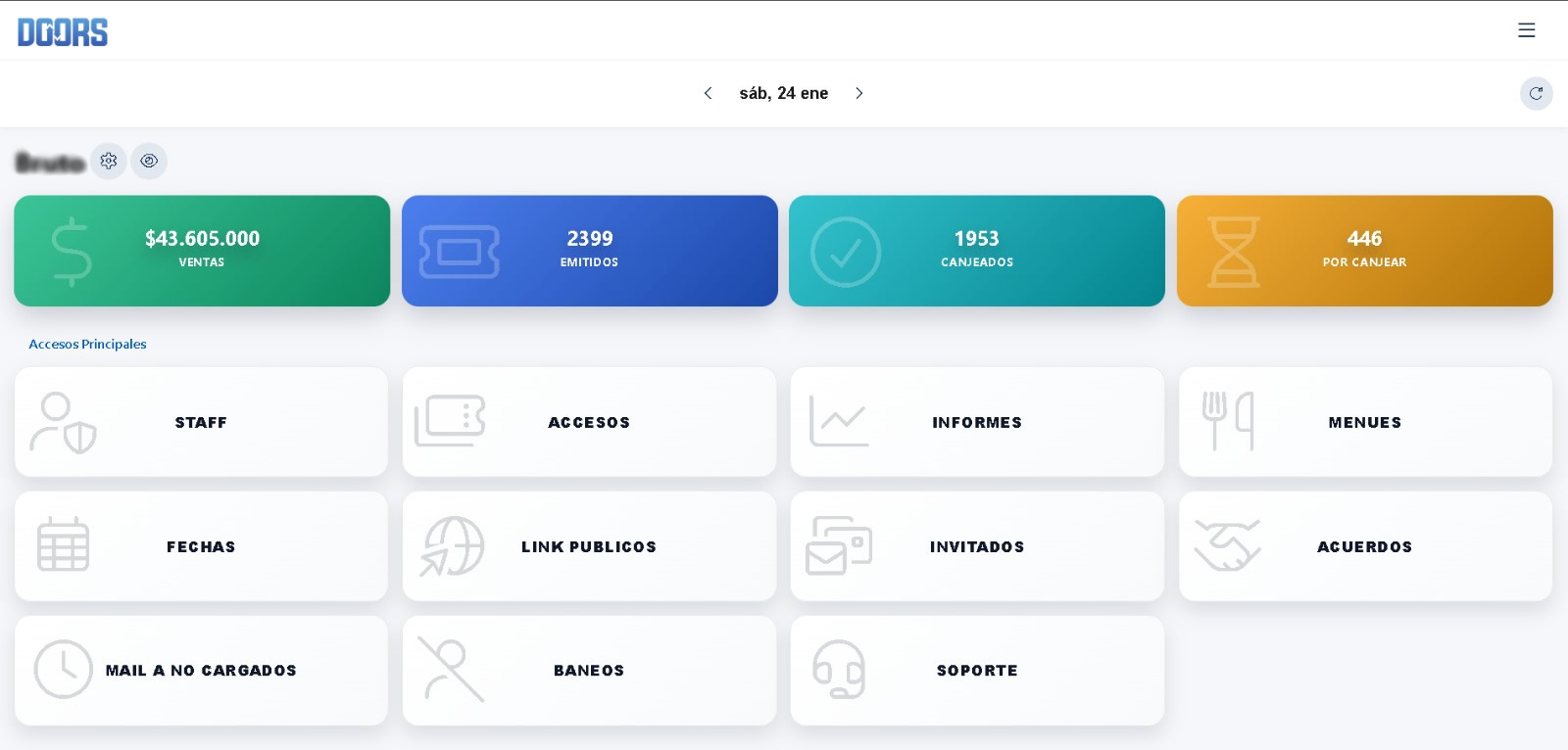 Modulos de gestion del encargado
